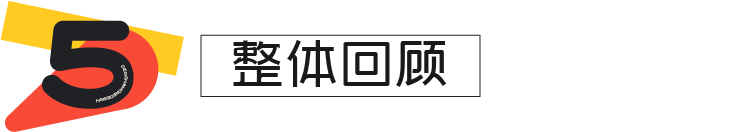 58 UXD｜设计必看 毕业租房还能这么玩？ - 图34