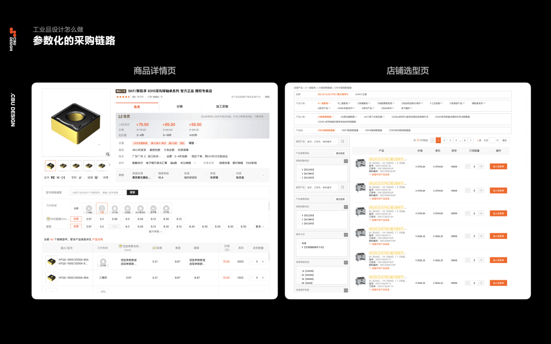 阿里 | 工业品的专业化设计 - 图11