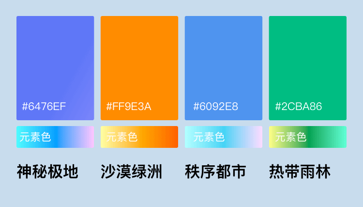 腾讯|朋友圈刷屏H5是如何设计的? - 图19