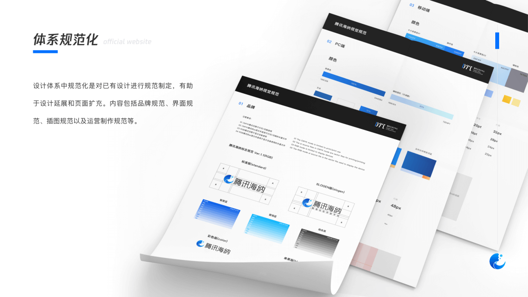 腾讯｜「企业级产品设计」如何进行行业体系化视觉设计 - 图21
