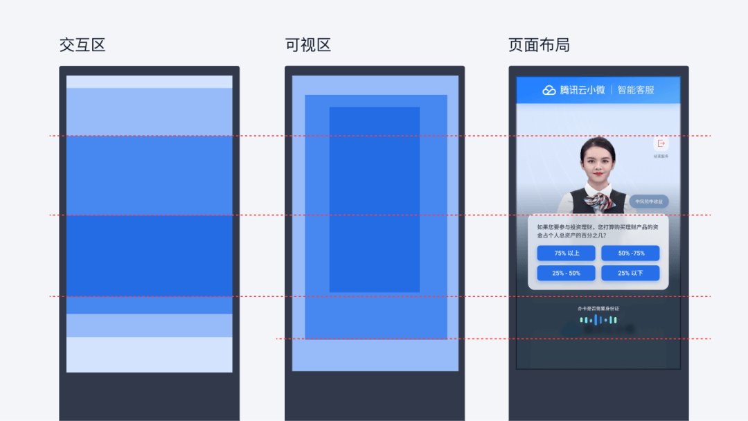 腾讯｜大屏数字人设计实践 - 图17