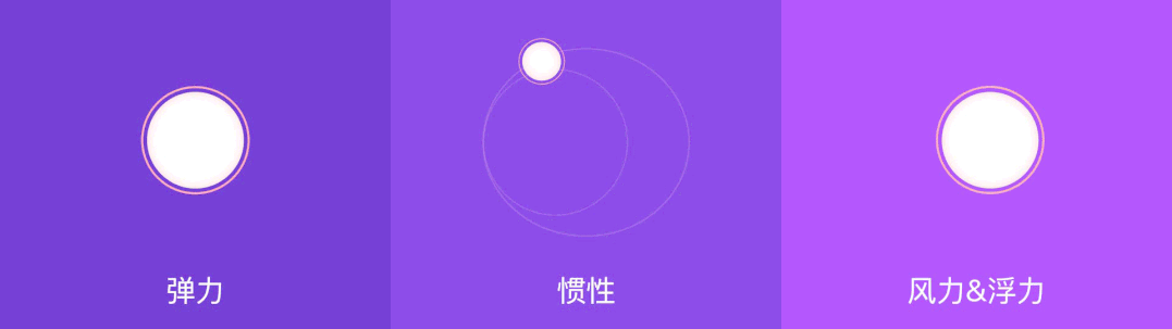 京东｜动效设计模式（上） - 图22