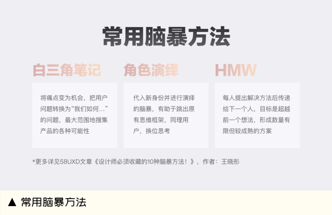 58 UXD｜结构化思维做设计分析？让你有深度过稿快 - 图11