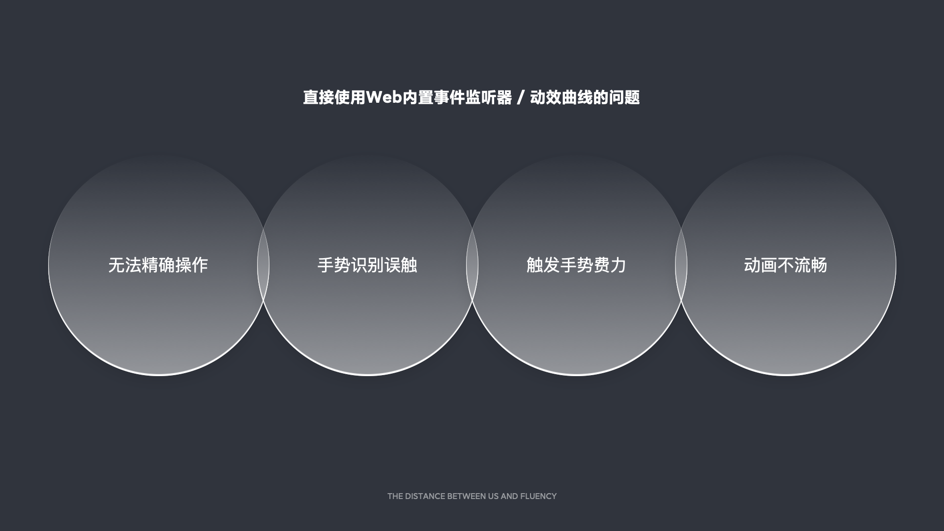 腾讯｜探索“流畅感”—谈手势动效体验设计 - 图3