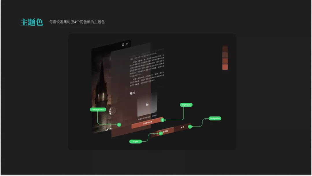 腾讯｜一书一世界：网文设定集设计始末 - 图13