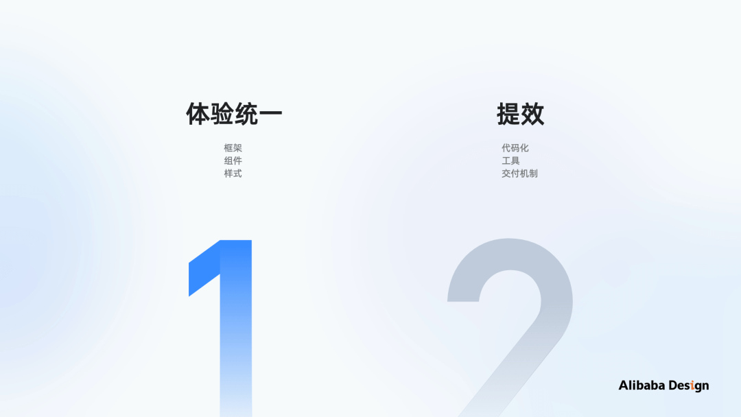阿里｜如何做B端体验标准化：以数据可视化场景为例 - 图11