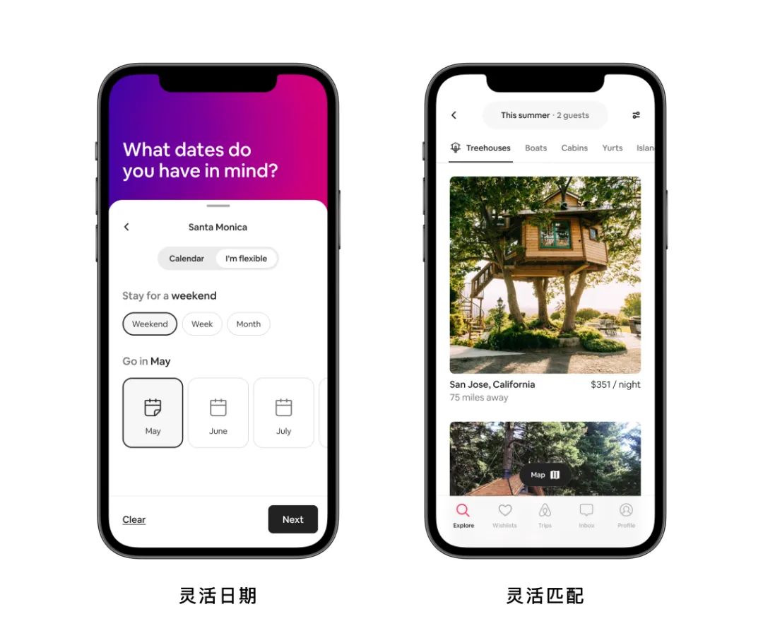 腾讯｜设计策略｜源源不断的创新思路（渐进篇） - 图11