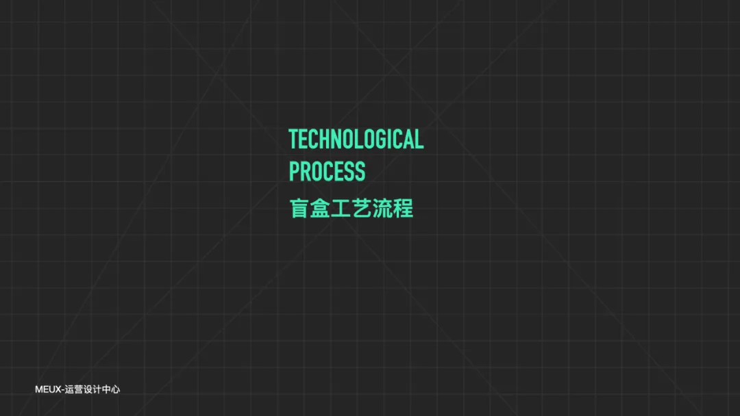 百度｜盲盒热潮-设计师必备工艺揭秘 - 图3
