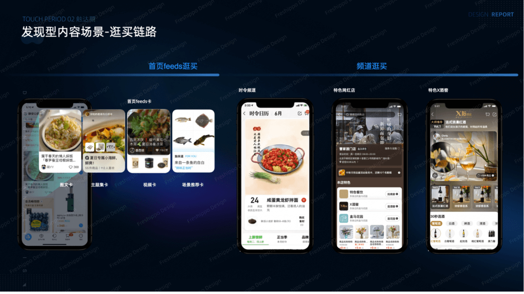 阿里 | 提升人与货的温度-盒马内容创新探索 - 图24