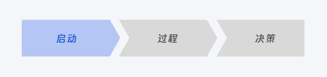 腾讯｜设计策略｜源源不断的创新思路（渐进篇） - 图5