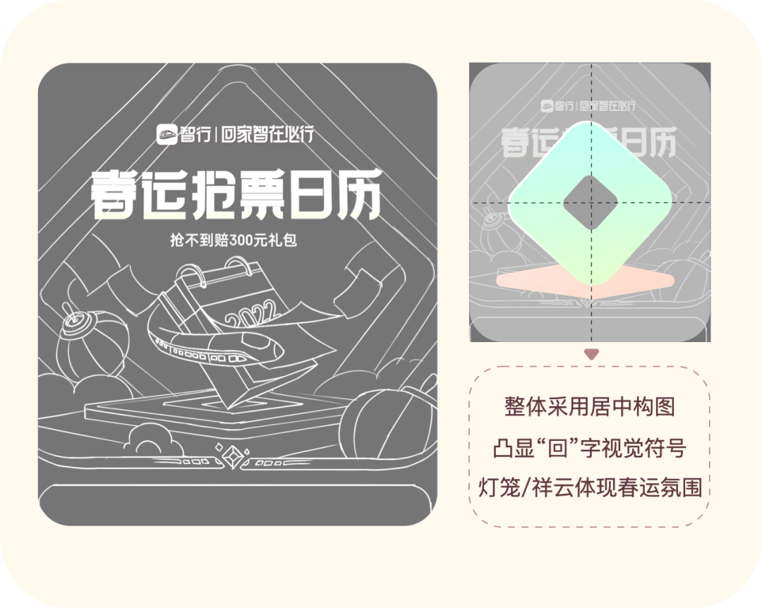 携程智行｜2021智行春运项目-设计回顾 - 图21