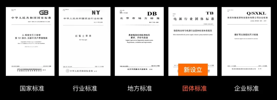 阿里｜越标准越自由 - 关于设计标准化的7个答案 - 图3