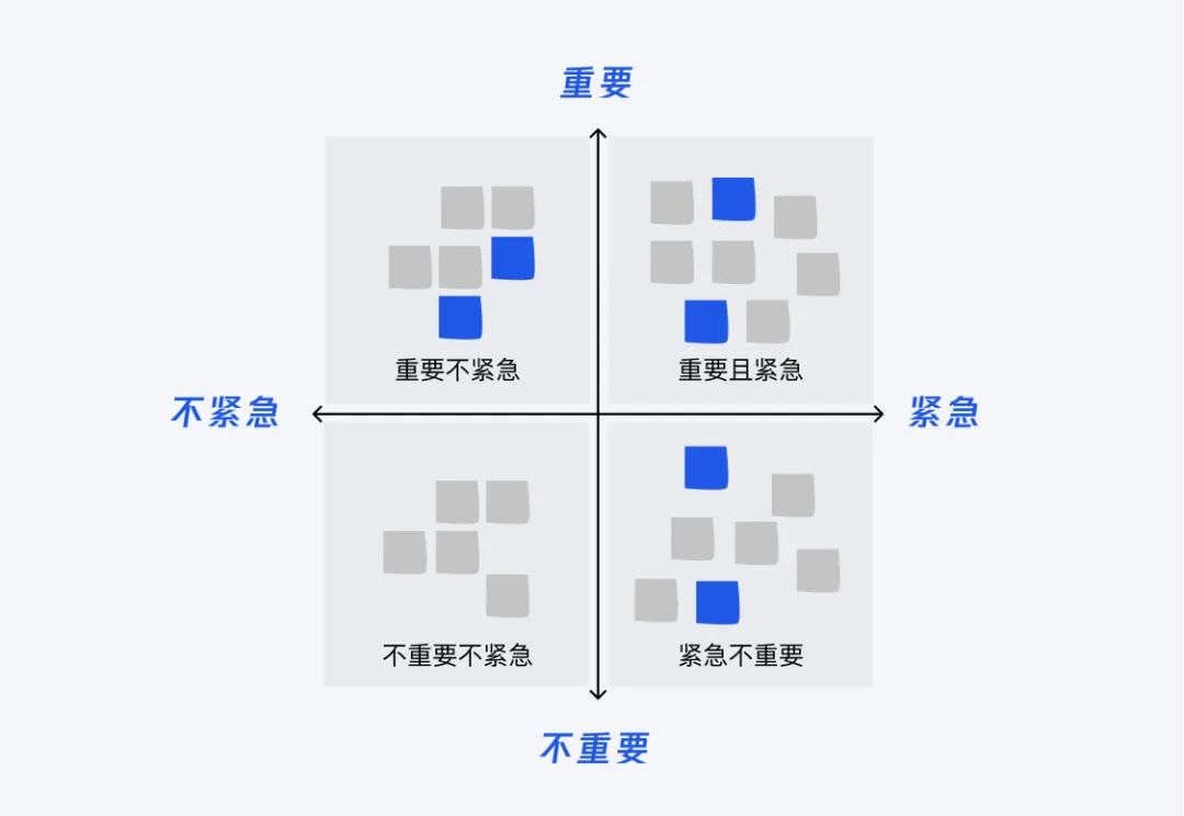 腾讯｜设计策略｜源源不断的创新思路（渐进篇） - 图35