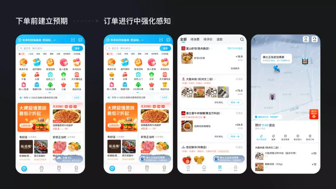 阿里｜本地生活-情绪设计方法 - 图4