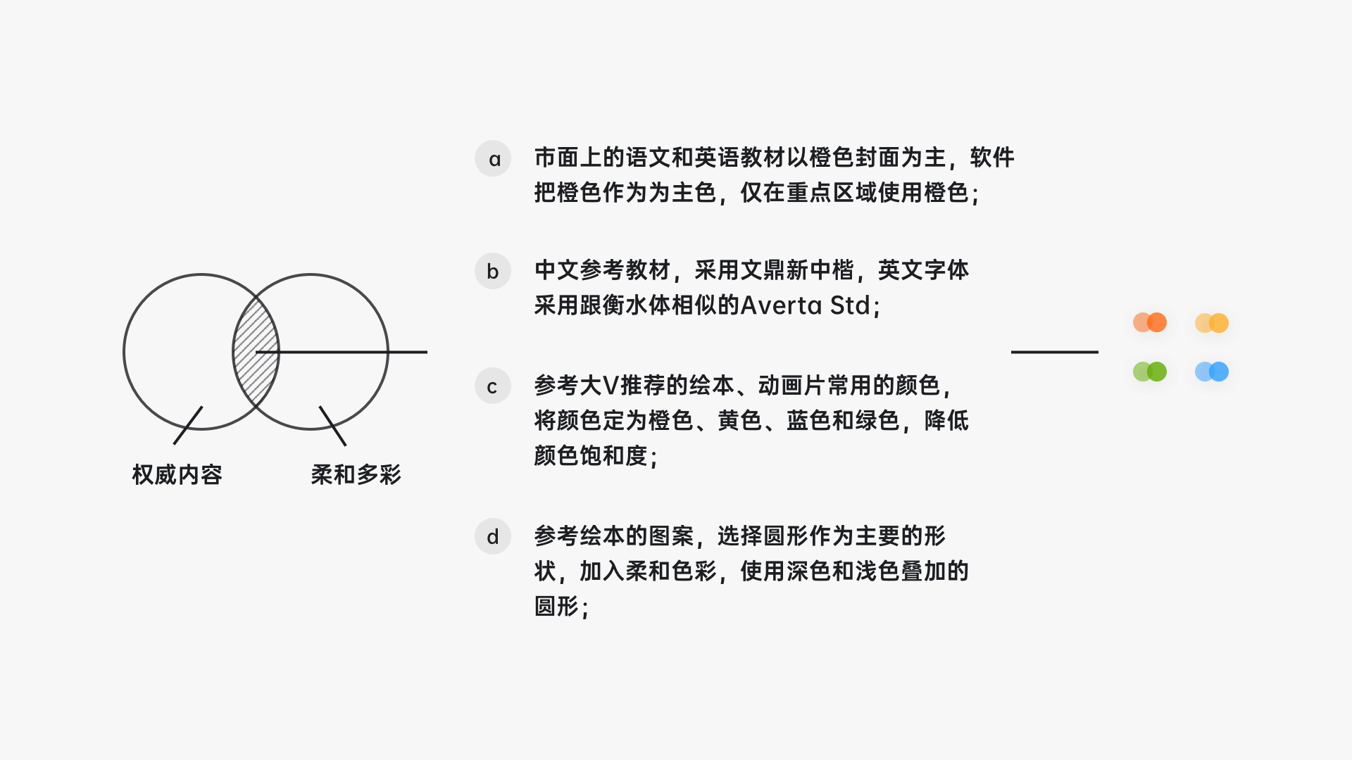 网易｜有道少儿词典项目复盘，7步从 0 ～ 1 设计一款软件 - 图12