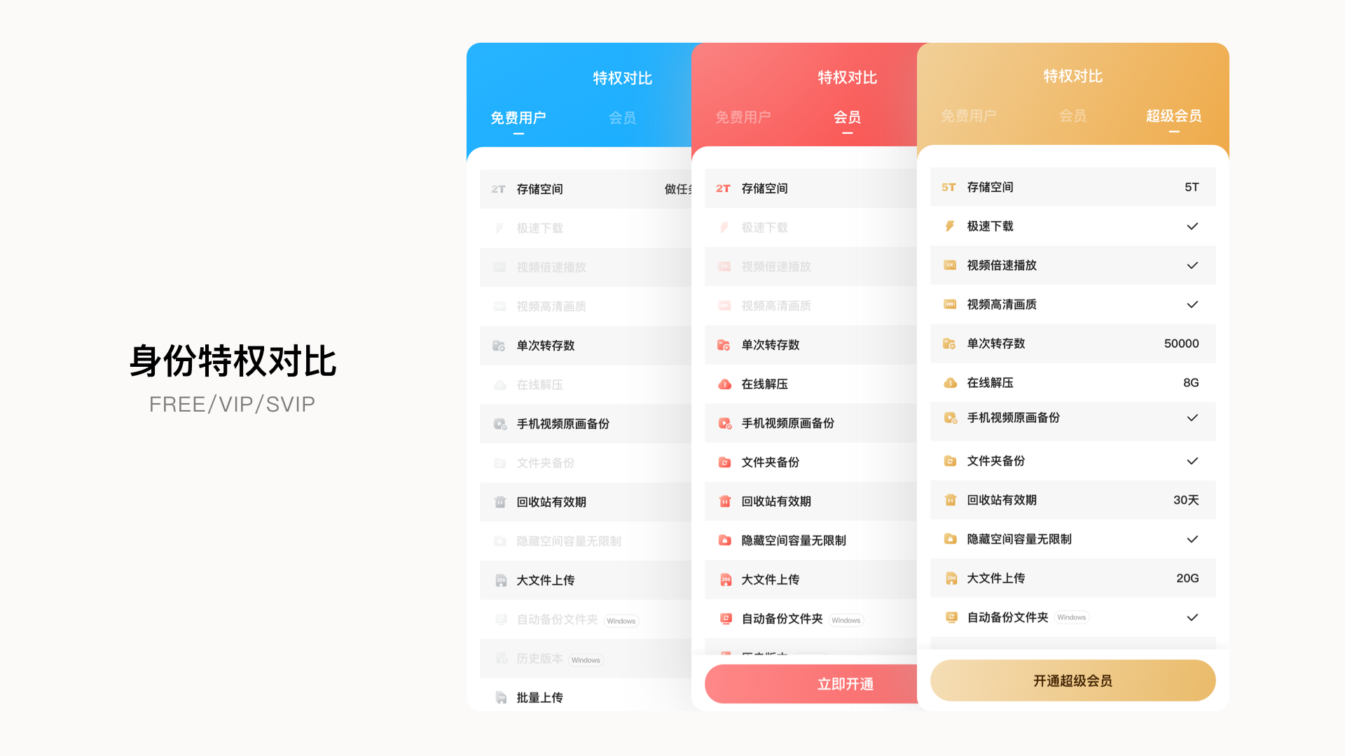 百度｜网盘会员中心-体验设计升级 - 图11