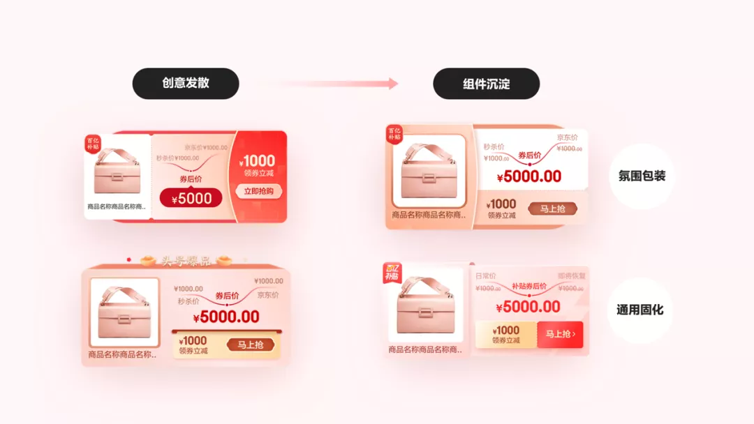 京东｜百亿补贴营销品牌升级设计思考 - 图25