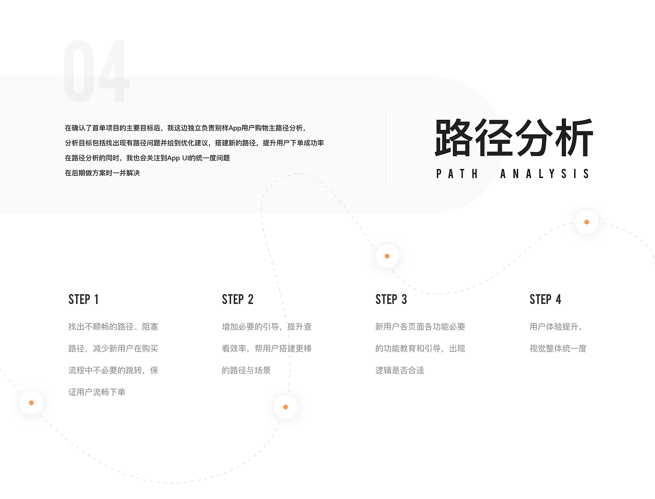 别样海外购｜UI/UX 提升首单转化 - 图6