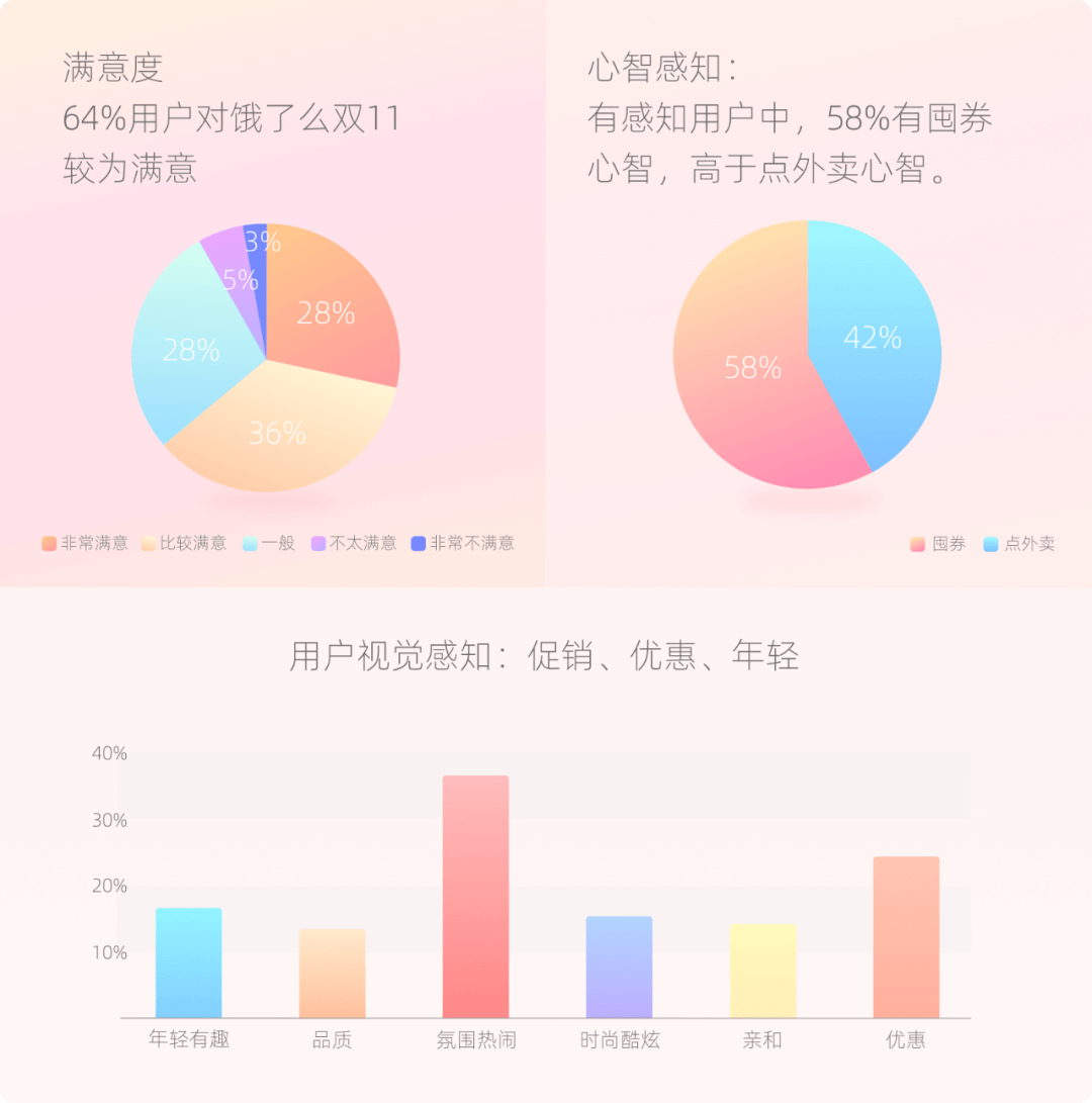 🌟阿里｜2020阿里巴巴本地生活双11-创意视觉篇 - 图22