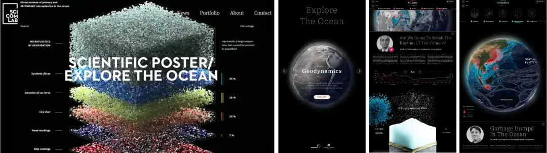 京东|数据大屏不完全指南 - 图6