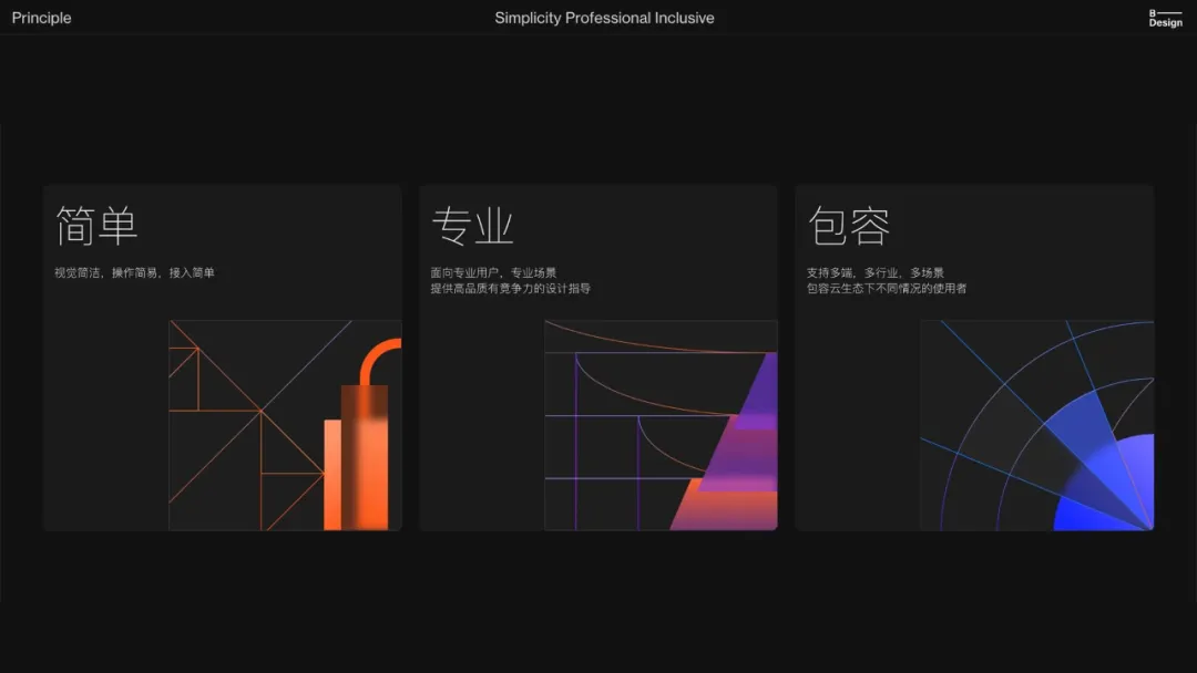 阿里｜B-Design： 呼吸视觉 - 图3