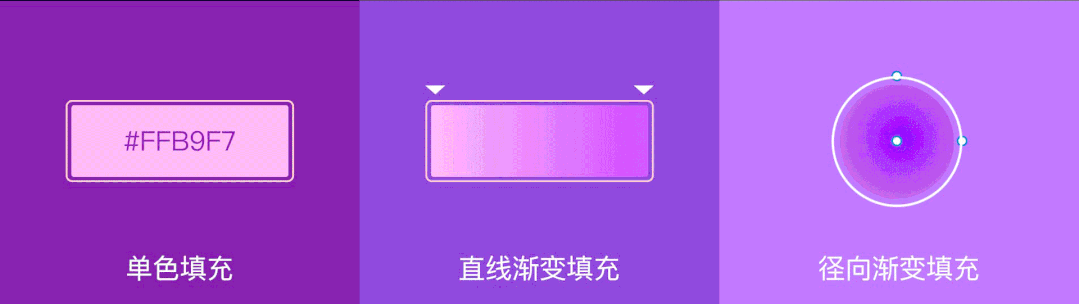 京东｜动效设计模式（上） - 图20