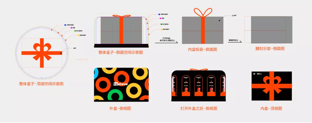 58 UXD｜如何打造一款具有文化属性的周年礼盒 - 图15