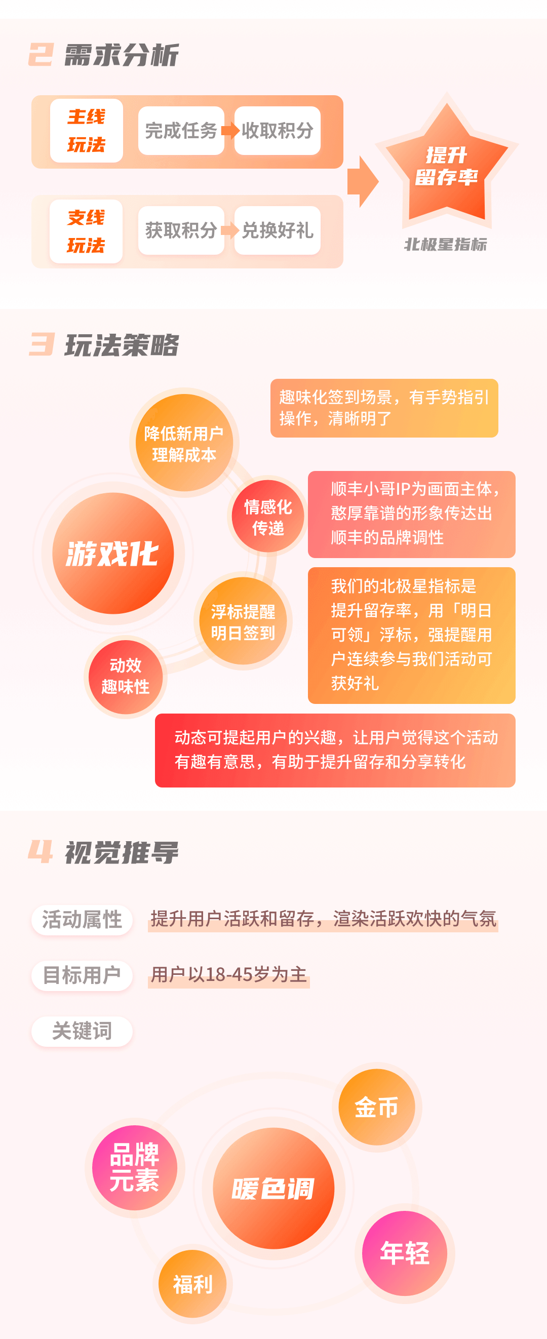 顺丰 | 顺丰会员【签到功能】重构 - 图3