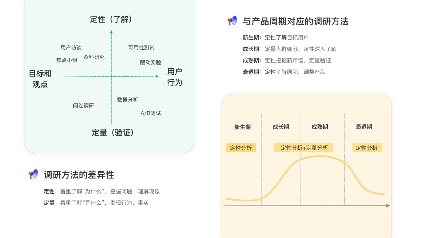 酷家乐｜从0到1构建用户画像的流程与方法总结 - 图10