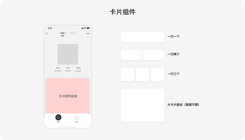 美的｜体验的蜕变，物联设备设计规范升级 - 图13