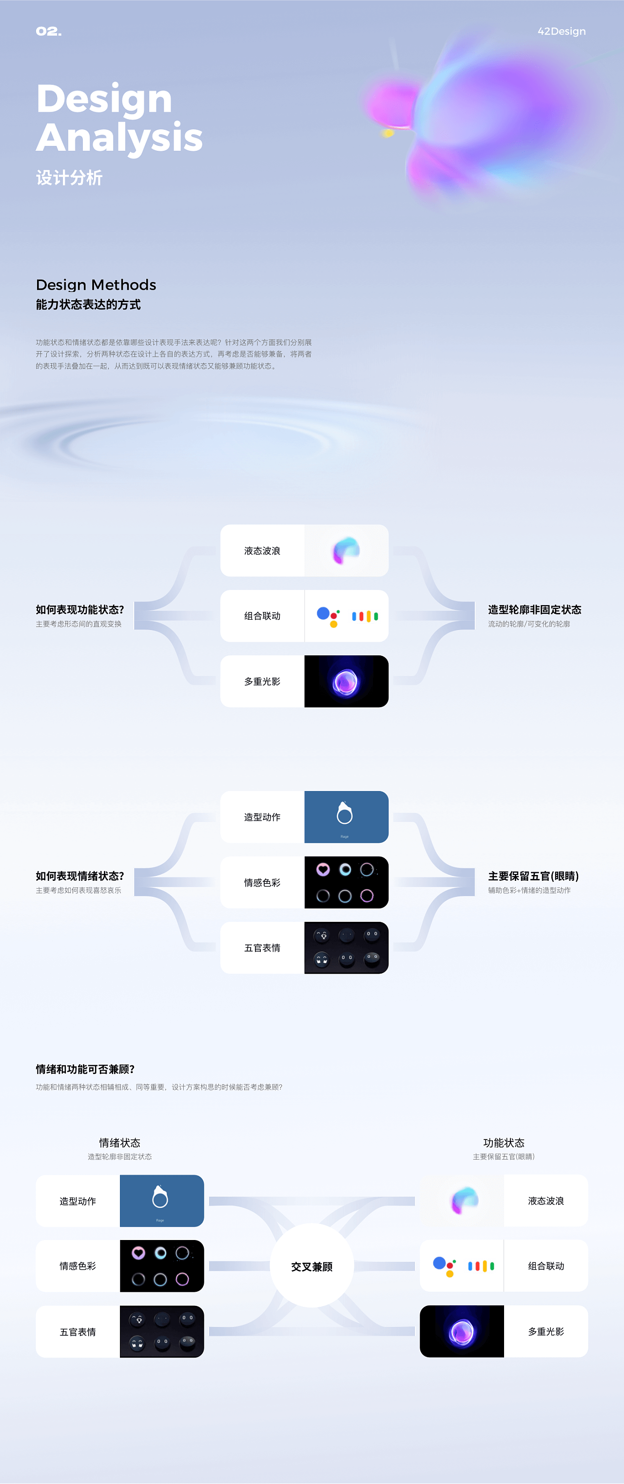 百度|DUVPA-DORA语音助手设计 - 图5