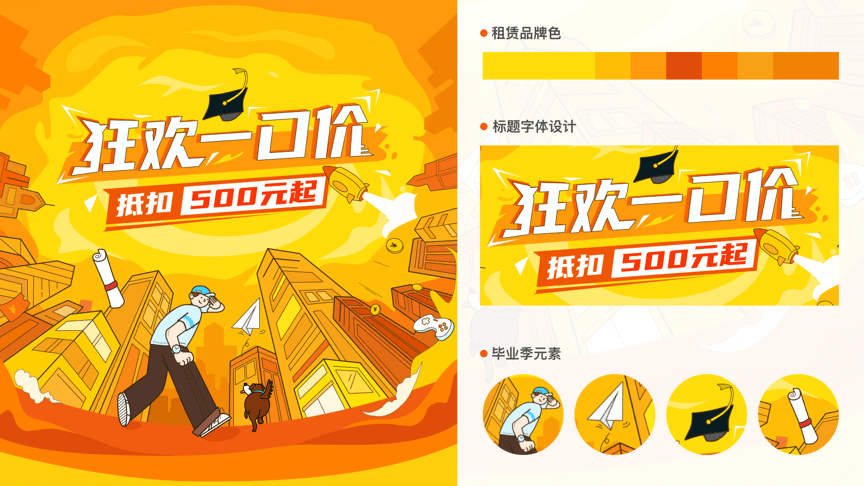 贝壳｜基于用户意图的视觉策略：让设计不再“玄学” - 图9