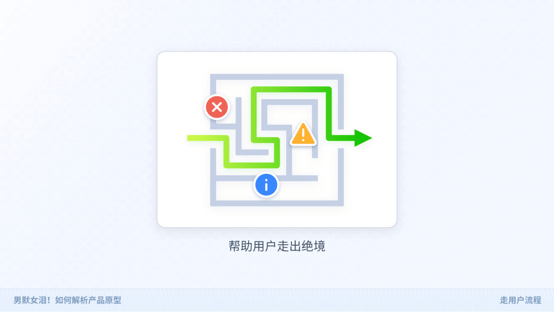京东｜如何解析产品原型 - 图15