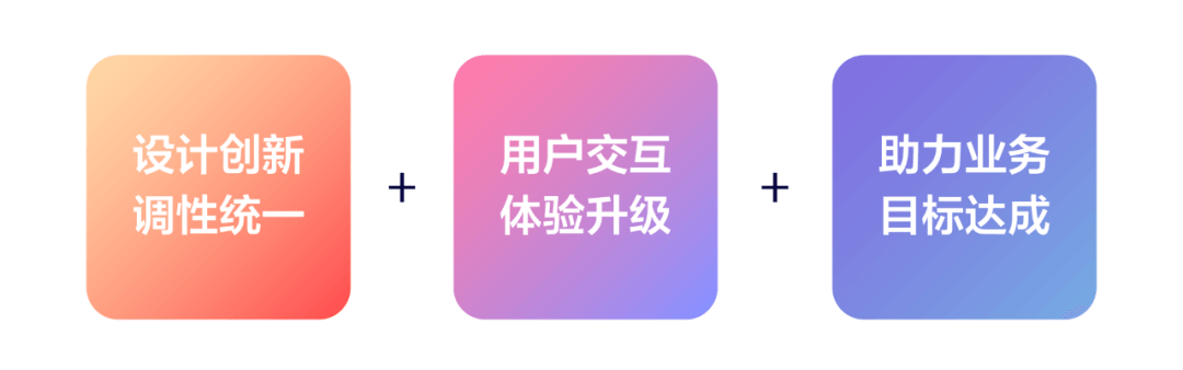 美的 | H5设计全流程分析与思考 | 智慧生活年度账单项目回顾 - 图3