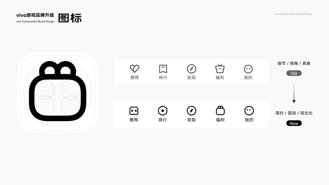 vivo｜发现更好玩！揭秘vivo游戏中心品牌升级探索 - 图34