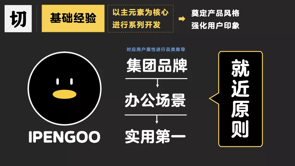 腾讯|以中医四诊法浅谈品牌IP建设 - 图26