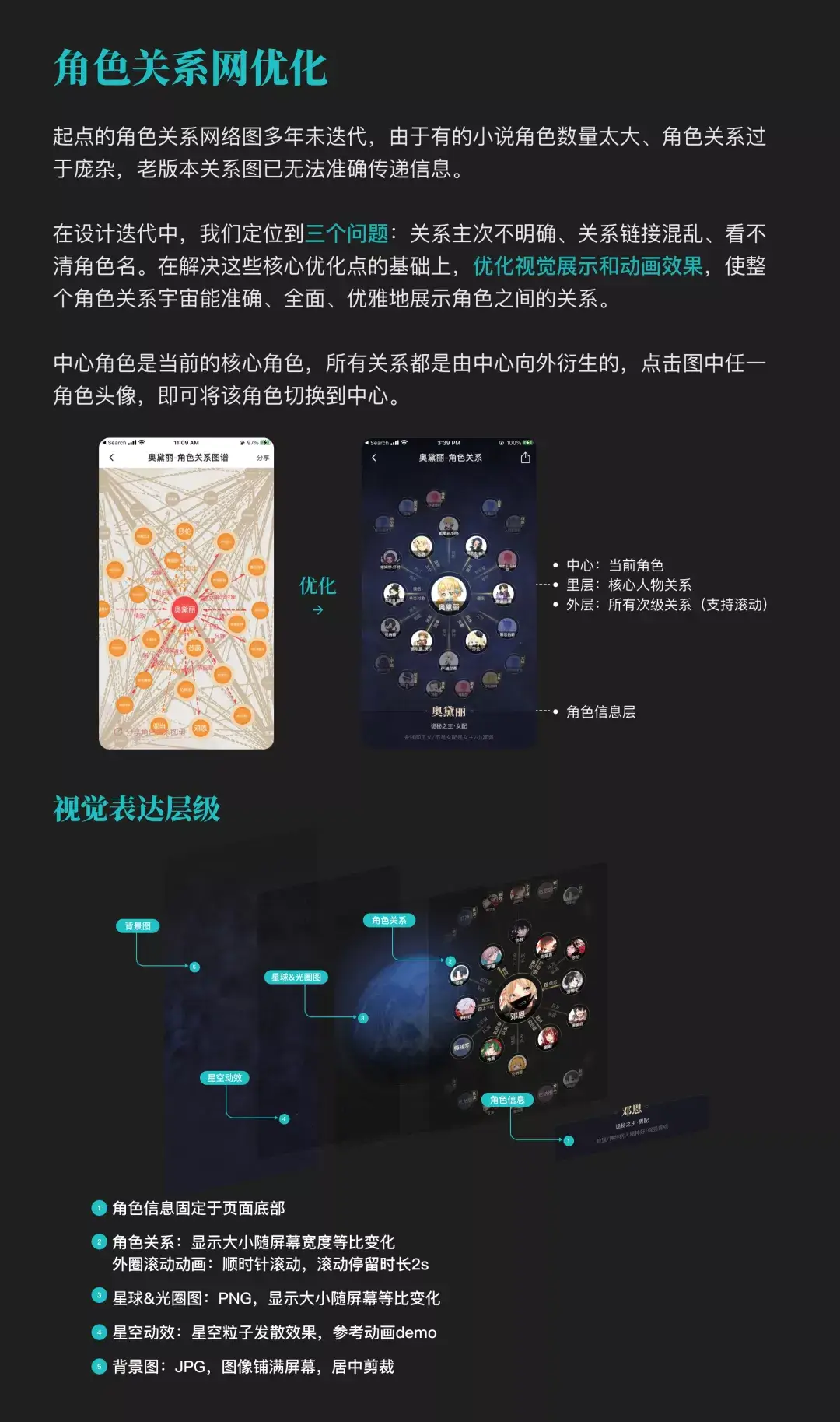 腾讯｜一书一世界：网文设定集设计始末 - 图15