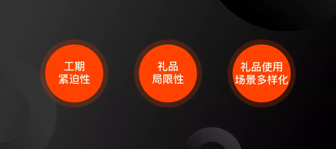 58 UXD｜如何打造一款具有文化属性的周年礼盒 - 图2