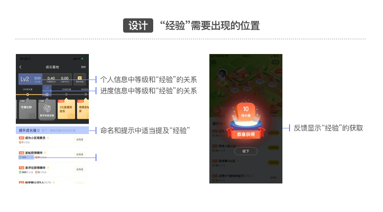 58同城｜五分钟理清成长体系设计重点 - 图4