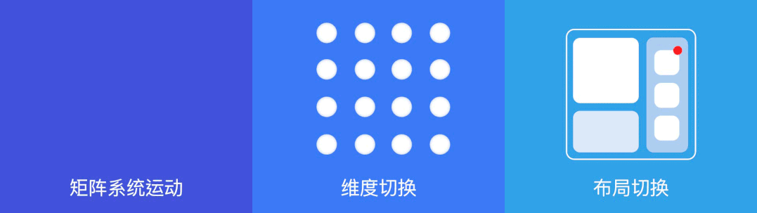 京东｜动效设计模式（上） - 图30