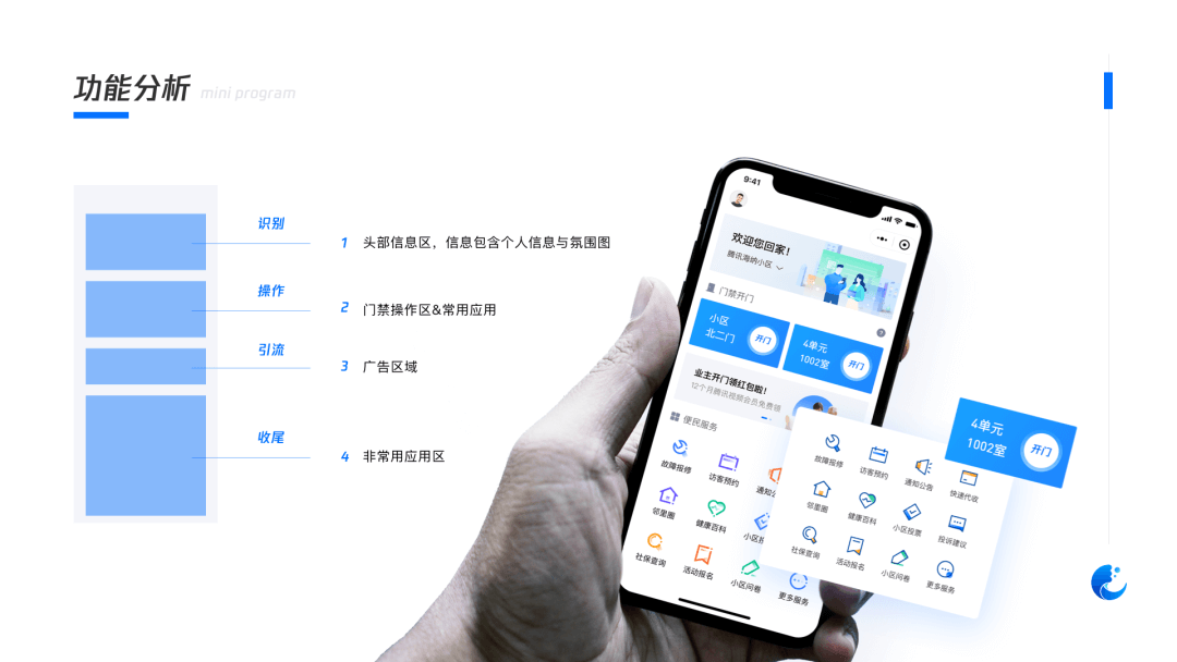 腾讯｜「企业级产品设计」如何进行行业体系化视觉设计 - 图20