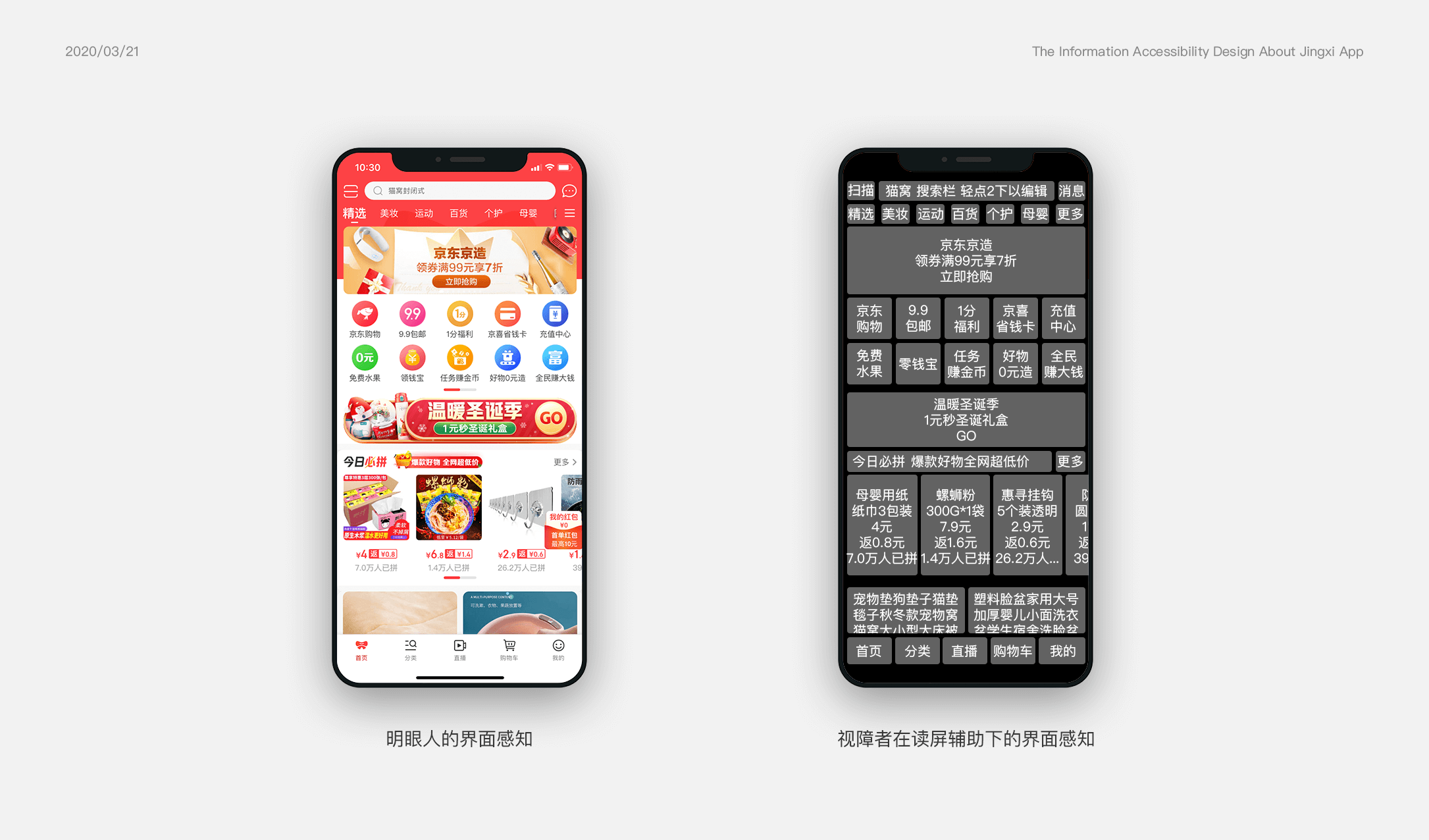 京东｜如何在商业环境推动无障碍项目——京喜APP信息无障碍提案复盘 - 图3