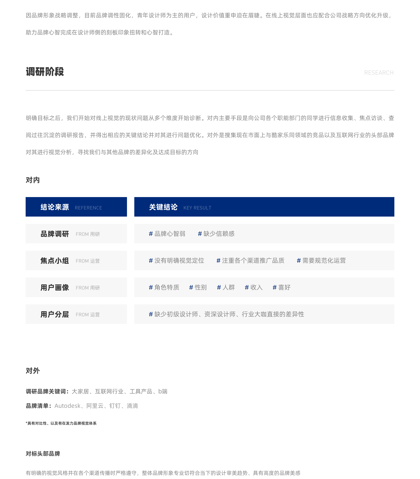 酷家乐｜线上视觉设计原则 - 图2