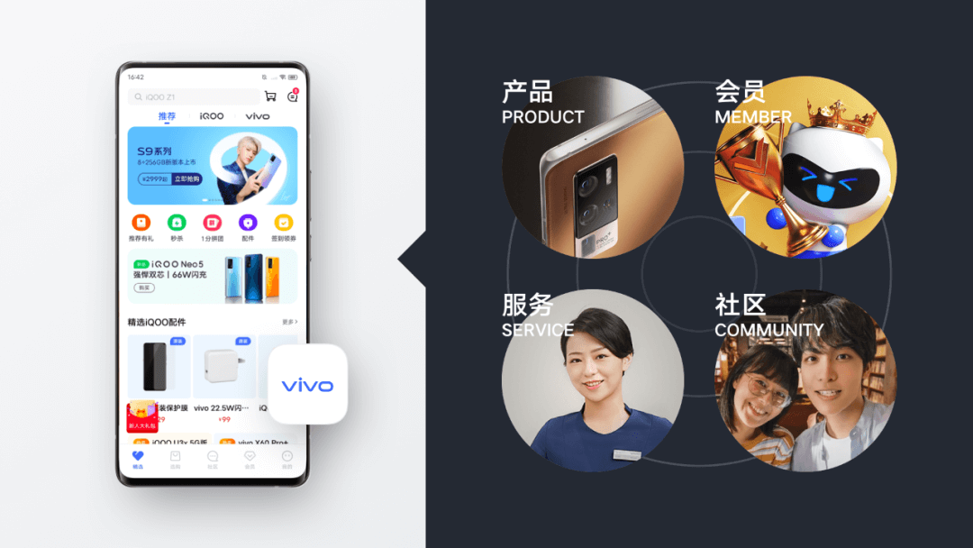 vivo｜关于界面容器的思辨 | vivo官网APP首页改版 - 图5