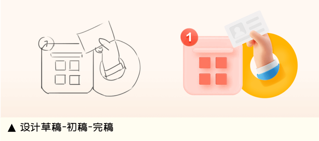 58 UXD | b﻿e﻿h﻿a﻿n﻿c﻿e挂了，还好有让人秒懂的设计公式！ - 图11
