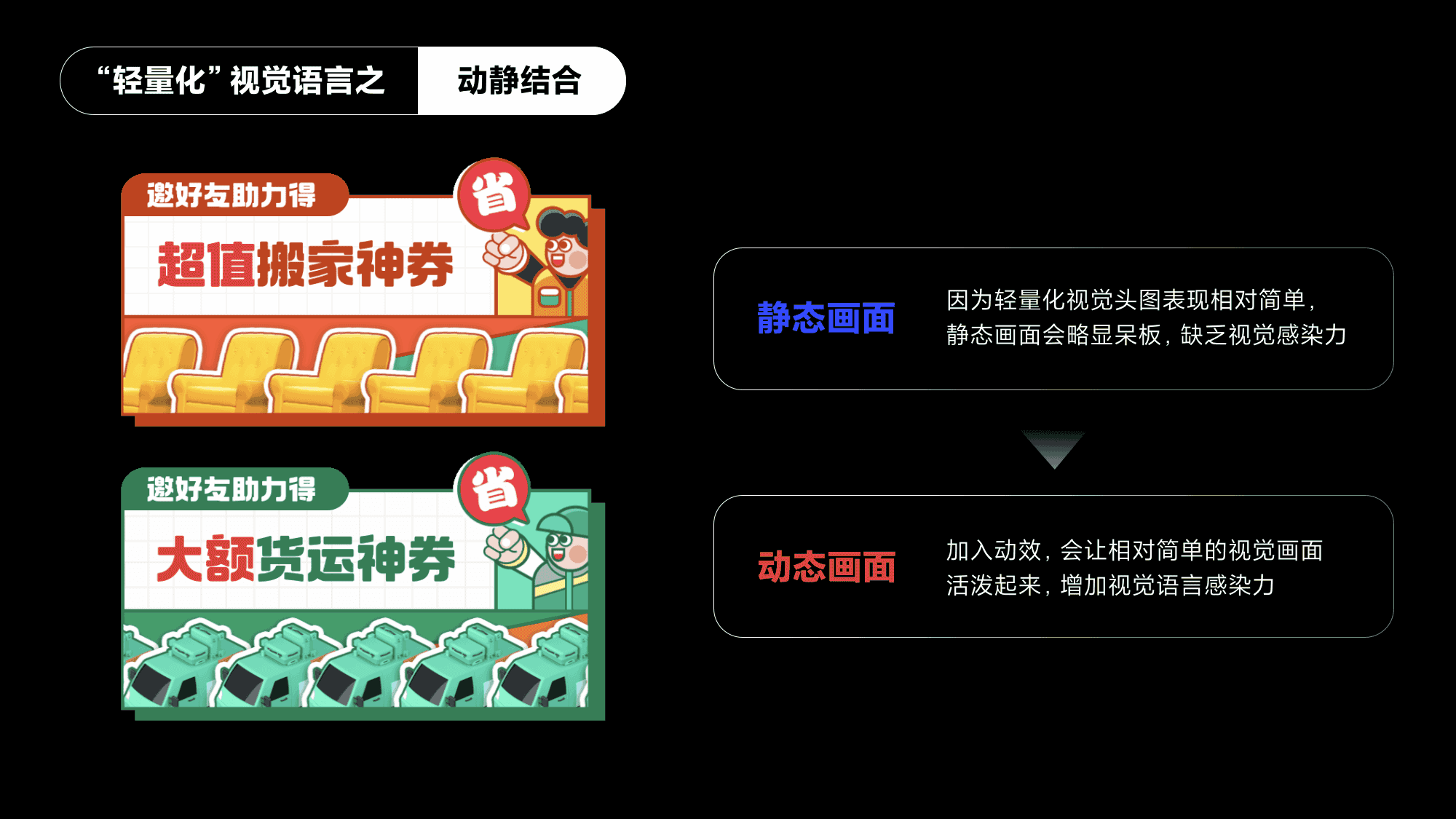 滴滴 | 轻量化运营设计 - 图2