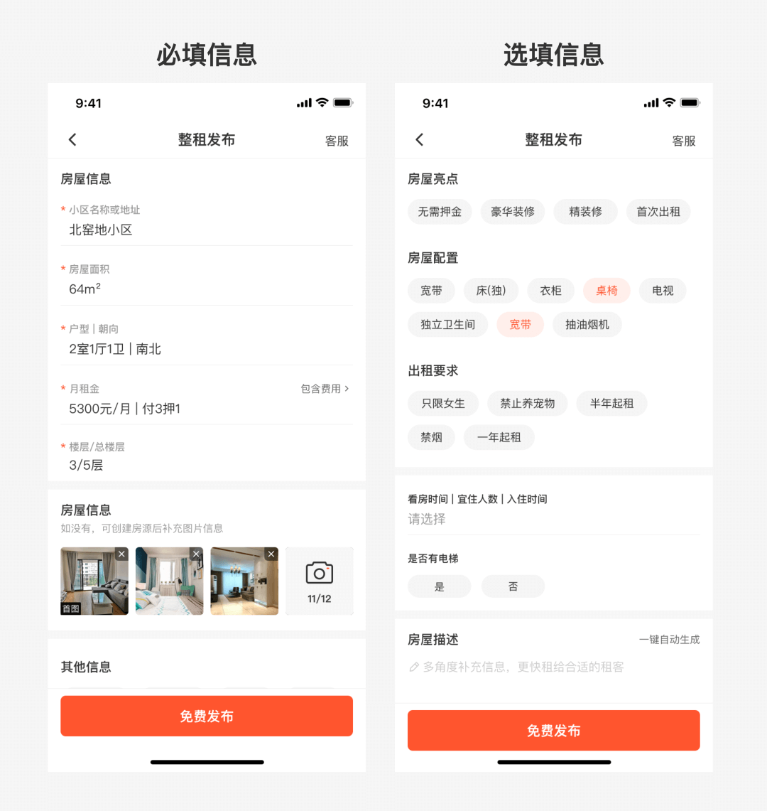 58同城｜“发家秘籍” 房源发布改版实战复盘 - 图4