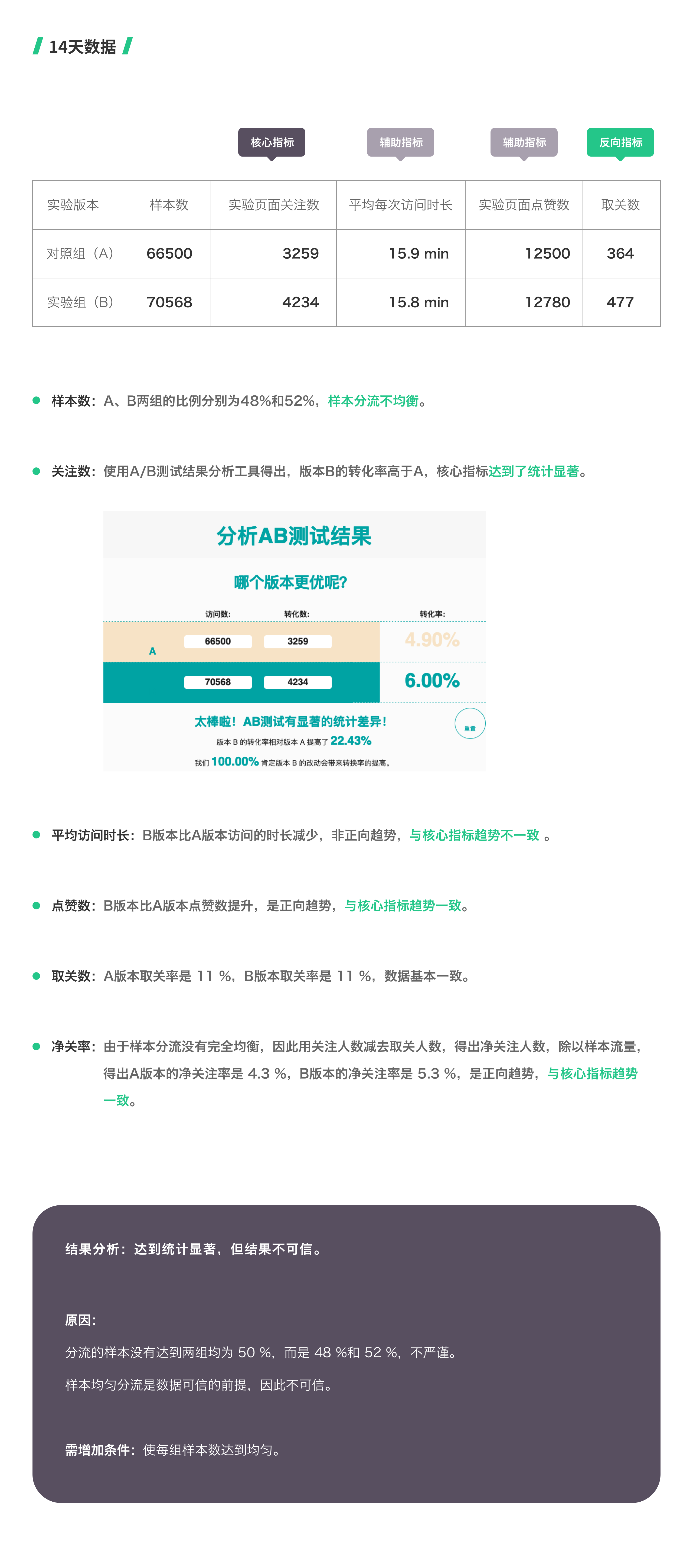 Keep | 提升 Keep 的用户关注率 - 图23