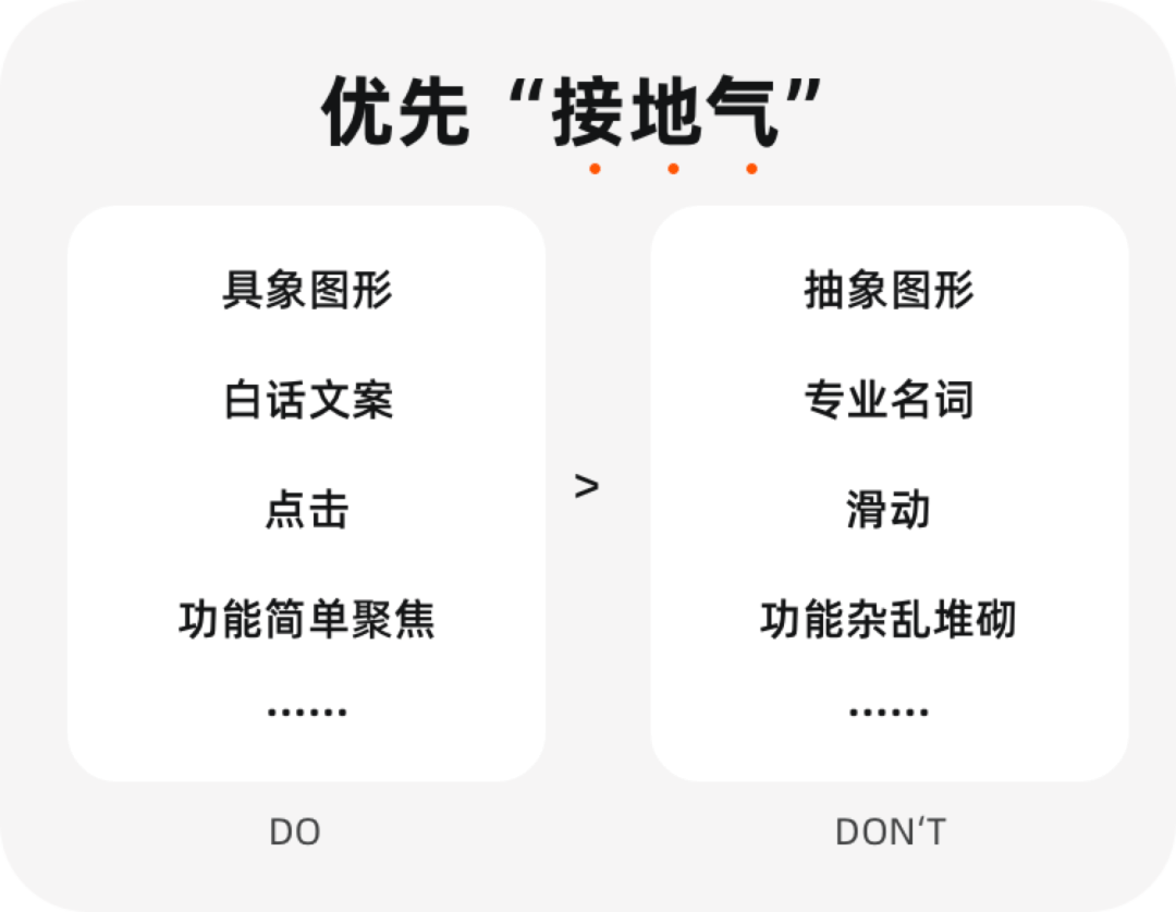 阿里 | 为数字弱势群体而设计 - 图19