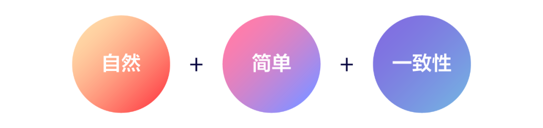 美的 | H5设计全流程分析与思考 | 智慧生活年度账单项目回顾 - 图15